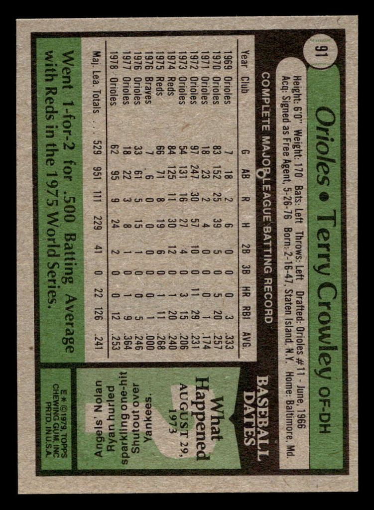 1979 Topps #91 Terry Crowley Near Mint 