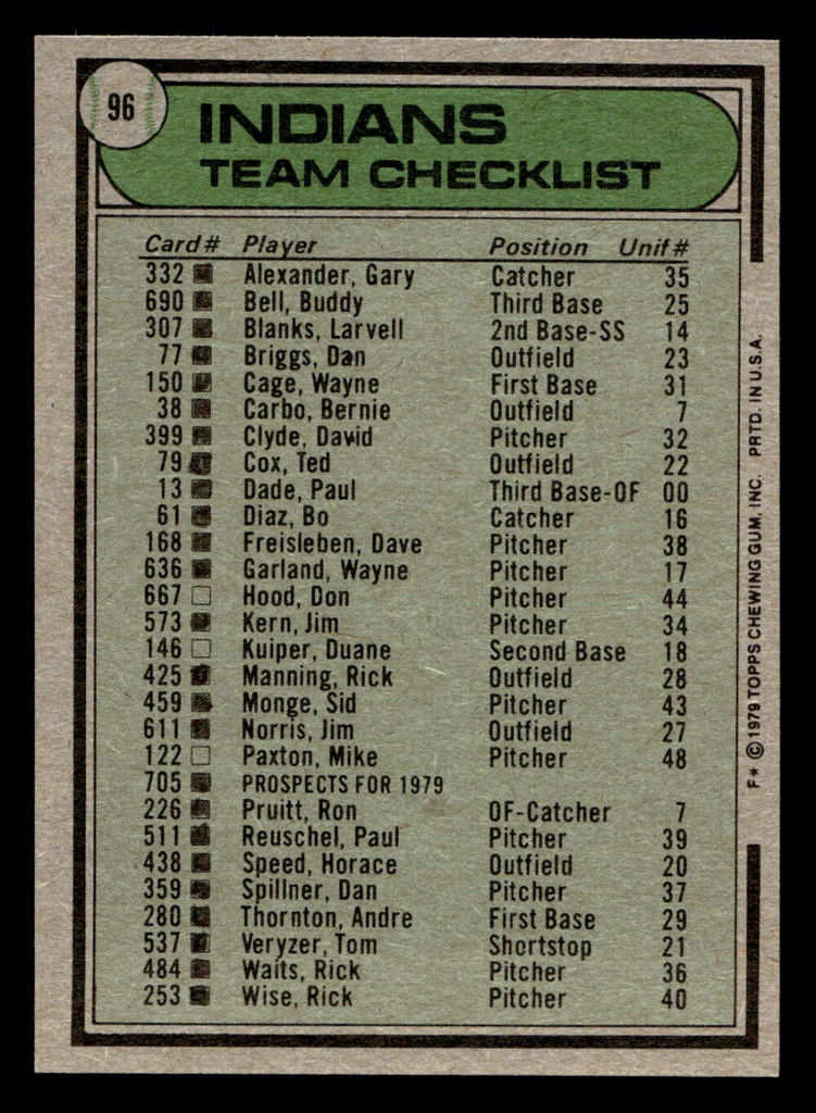 1979 Topps #96 Jeff Torborg MG Excellent Marked 