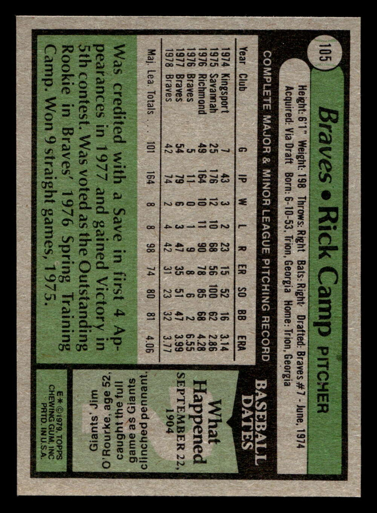 1979 Topps #105 Rick Camp DP Near Mint+ 