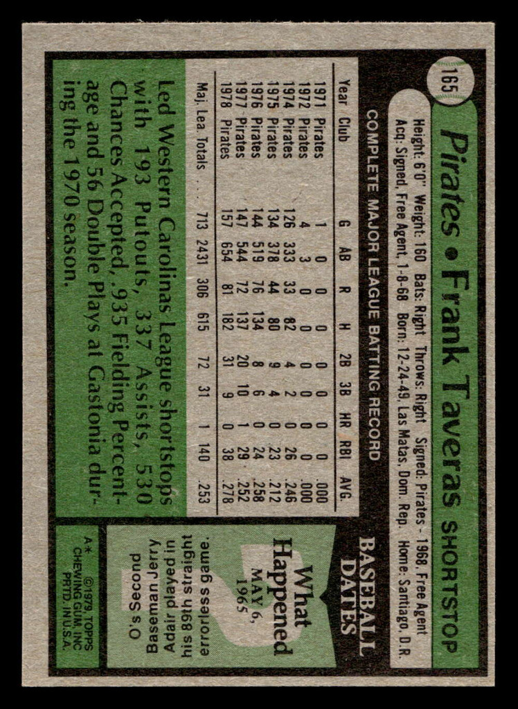 1979 Topps #165 Frank Taveras Near Mint+ 