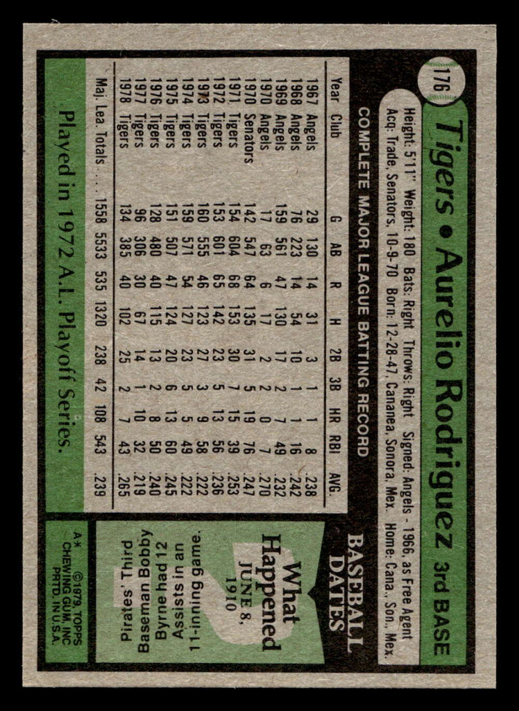 1979 Topps #176 Aurelio Rodriguez Near Mint 