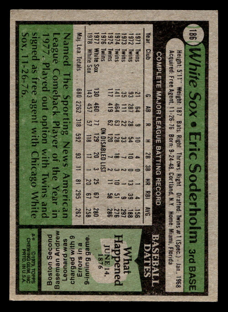 1979 Topps #186 Eric Soderholm Ex-Mint 