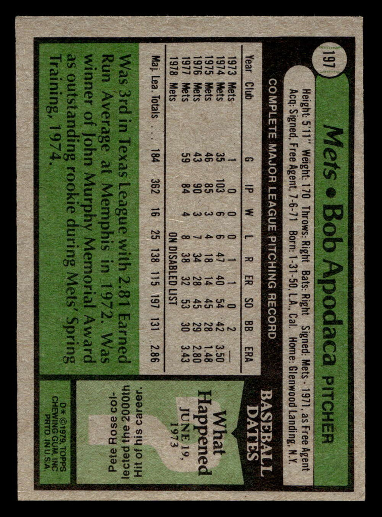 1979 Topps #197 Bob Apodaca Near Mint 