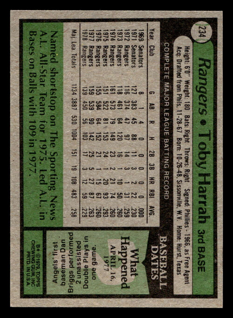 1979 Topps #234 Toby Harrah Near Mint 