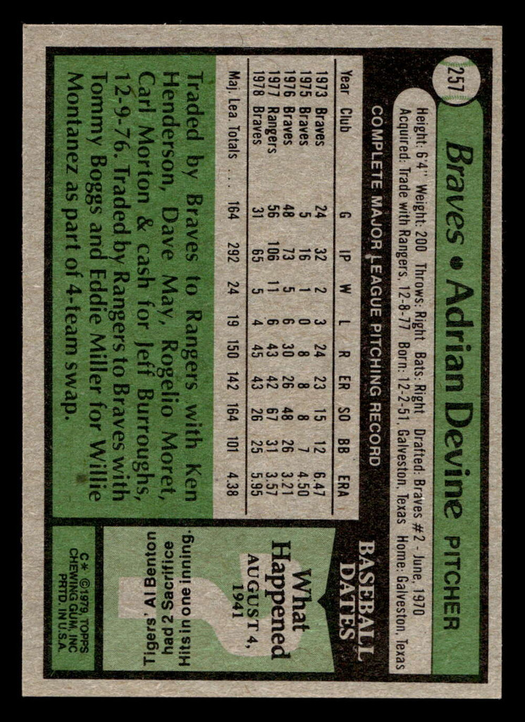 1979 Topps #257 Adrian Devine Near Mint 