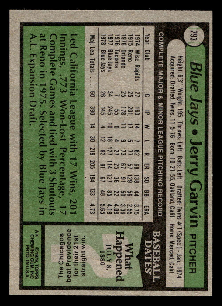 1979 Topps #293 Jerry Garvin Near Mint 