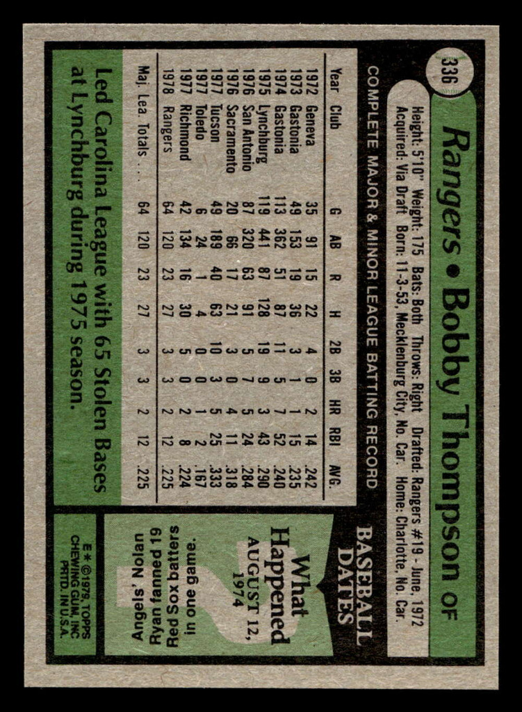 1979 Topps #336 Bobby Thompson Near Mint RC Rookie 