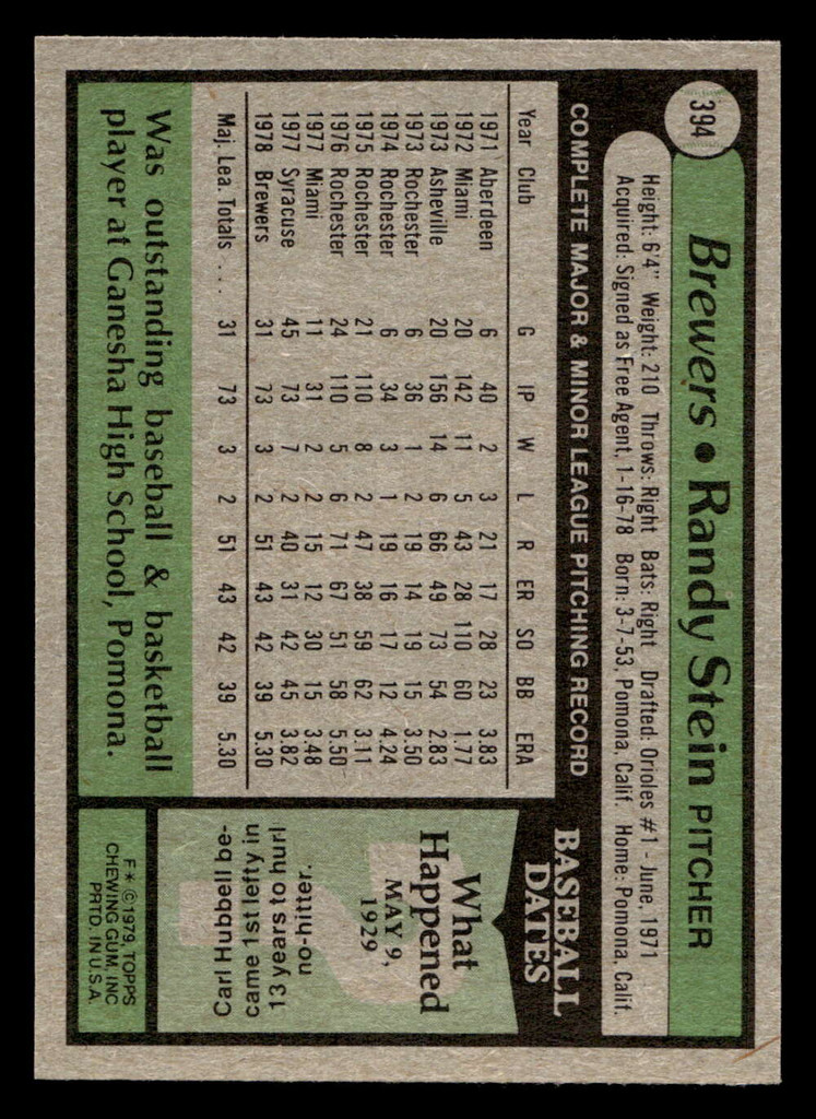 1979 Topps #394 Randy Stein Near Mint+ RC Rookie 