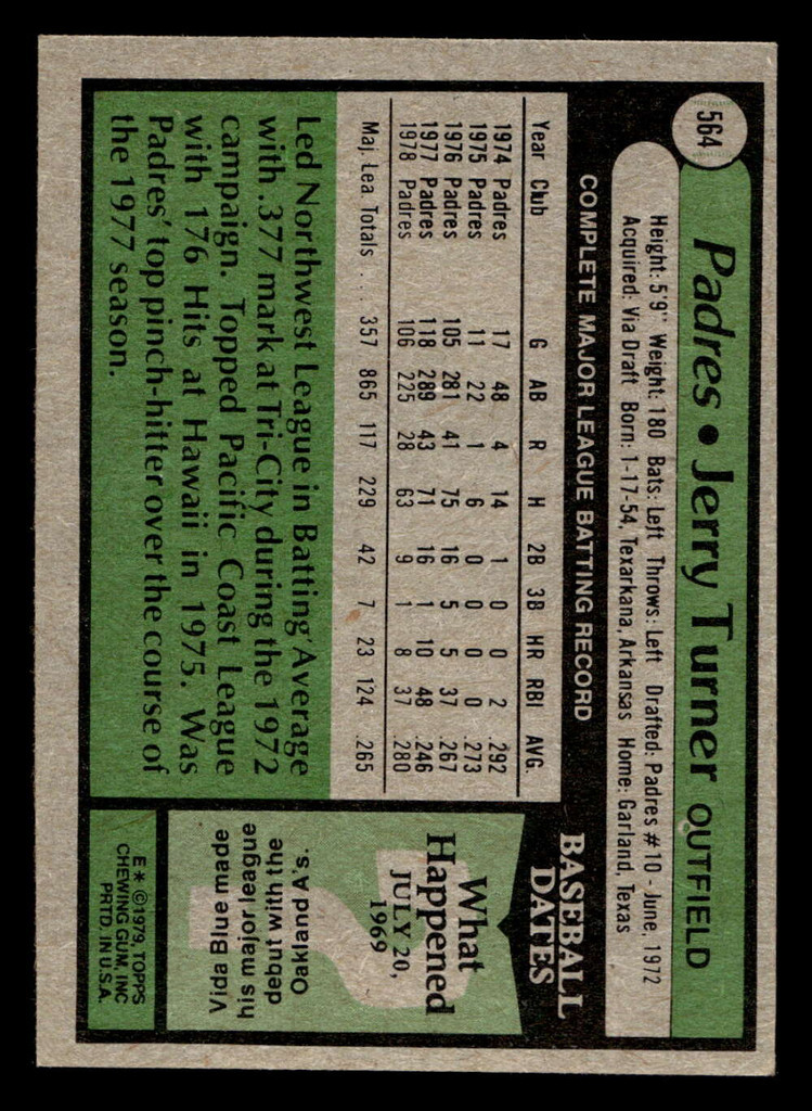 1979 Topps #564 Jerry Turner Ex-Mint 