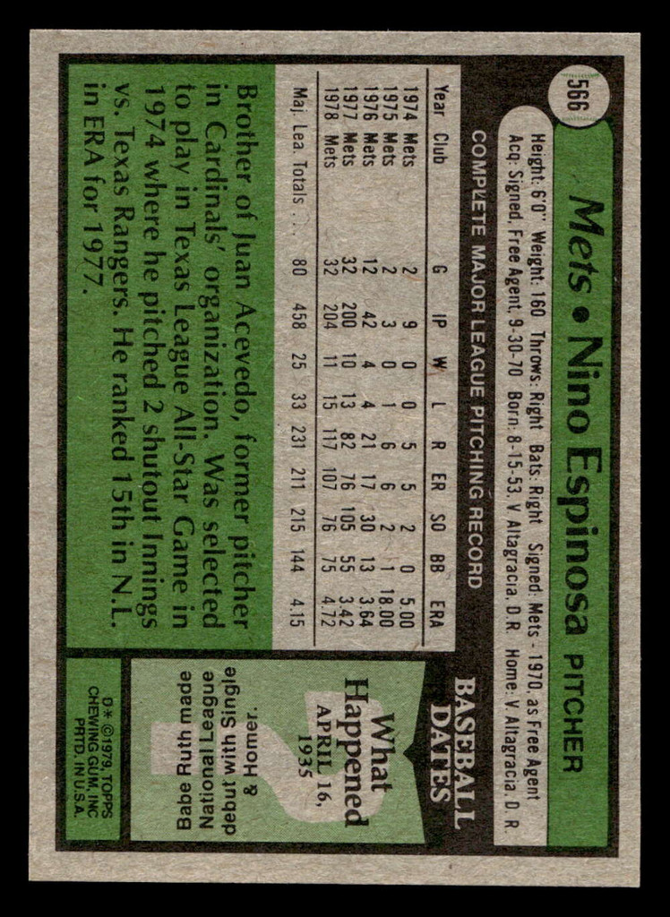 1979 Topps #566 Nina Espinosa Near Mint 