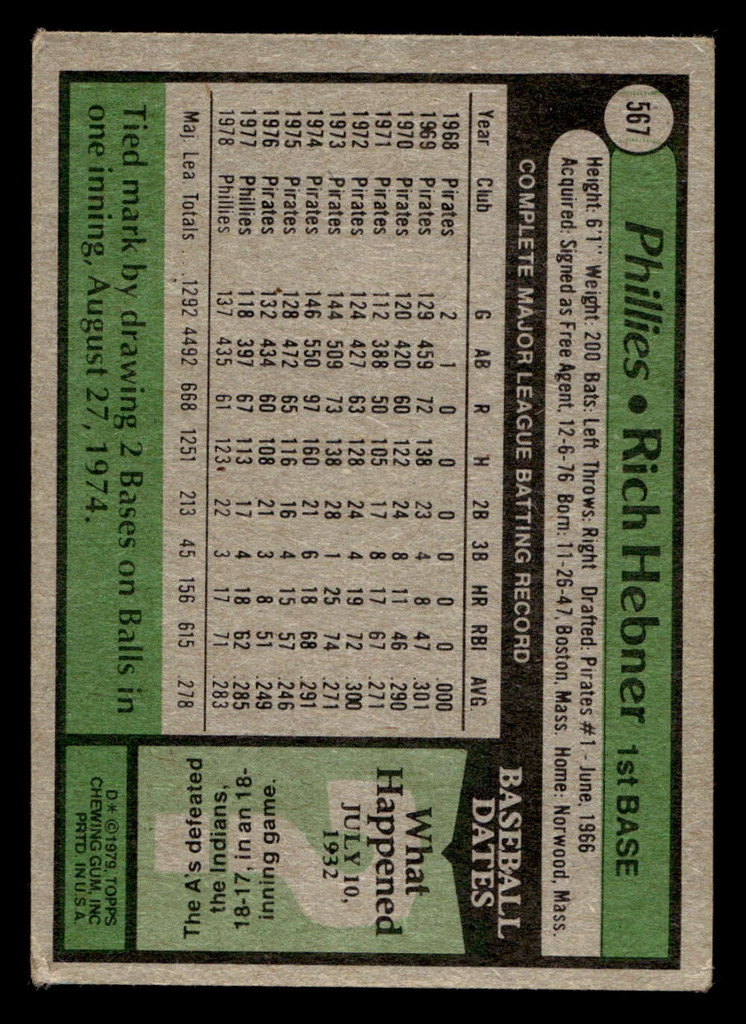 1979 Topps #567 Richie Hebner Very Good 