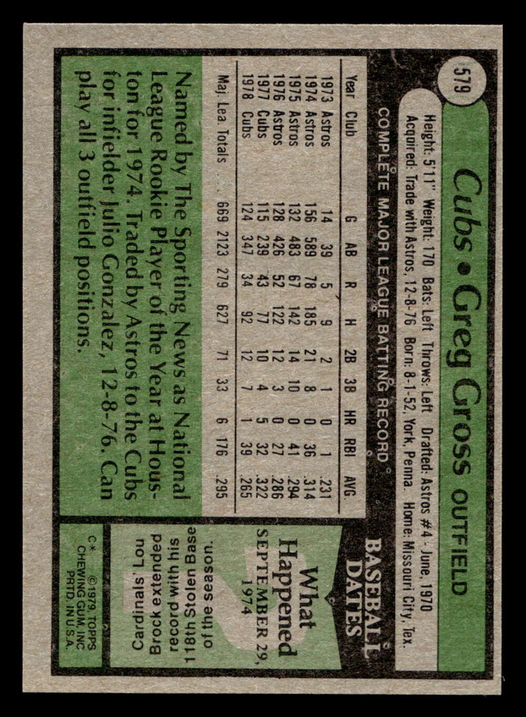 1979 Topps #579 Greg Gross Near Mint 