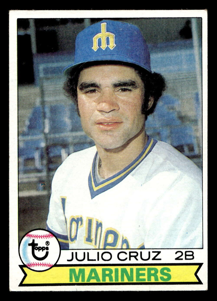 1979 Topps #583 Julio Cruz Excellent+ 