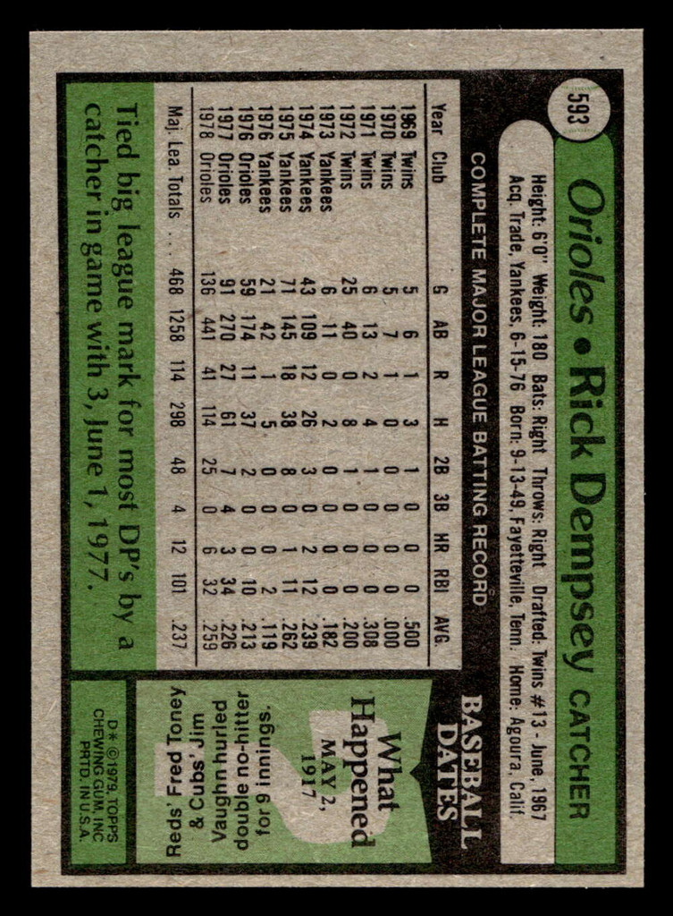 1979 Topps #593 Rick Dempsey Near Mint 