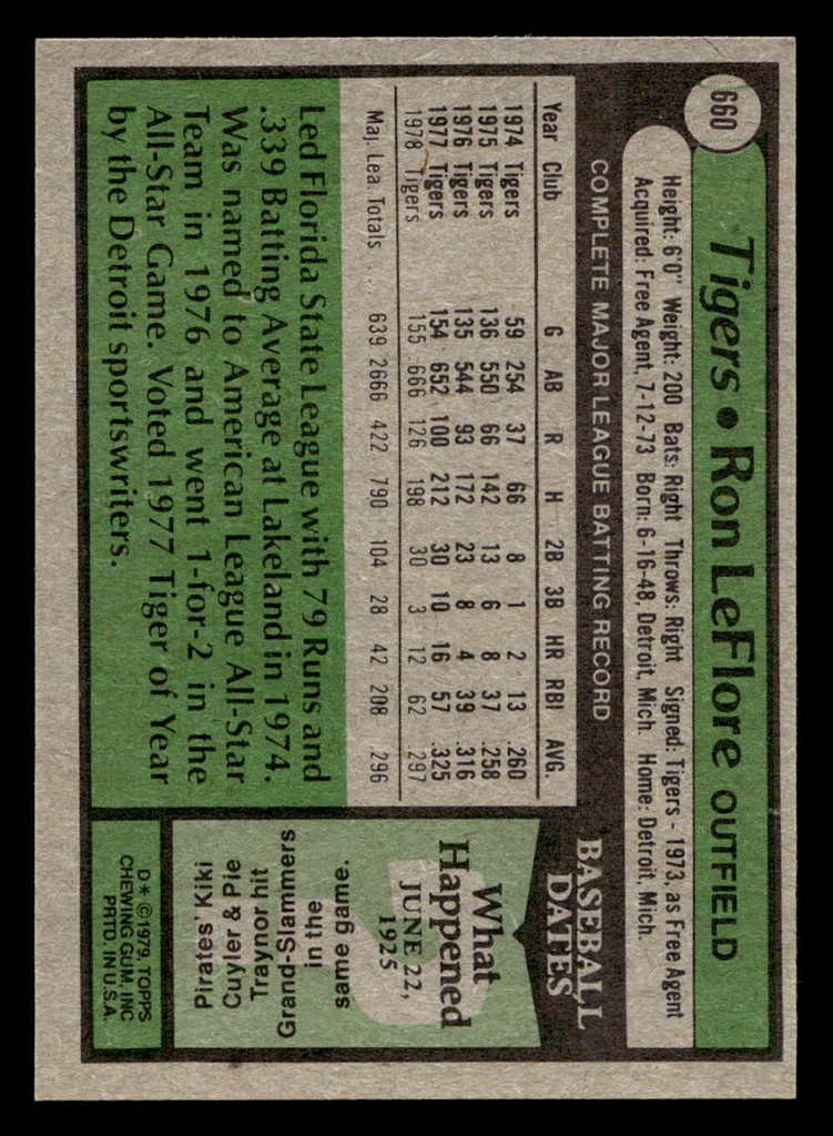 1979 Topps #660 Ron LeFlore DP Near Mint 