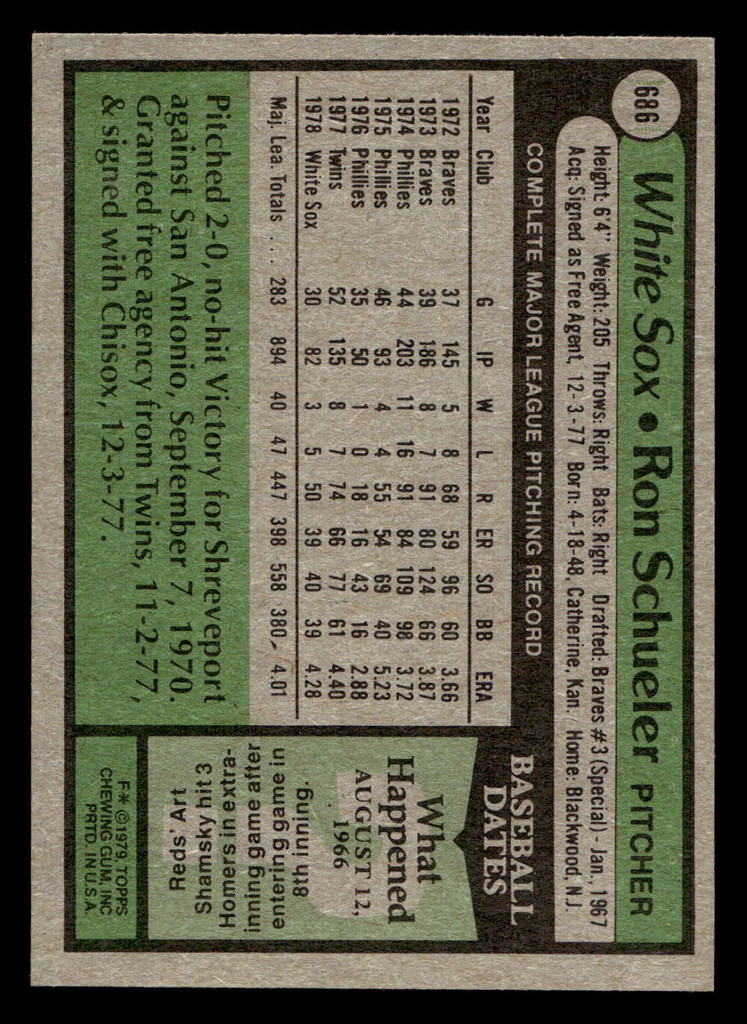 1979 Topps #686 Ron Schueler DP Near Mint 