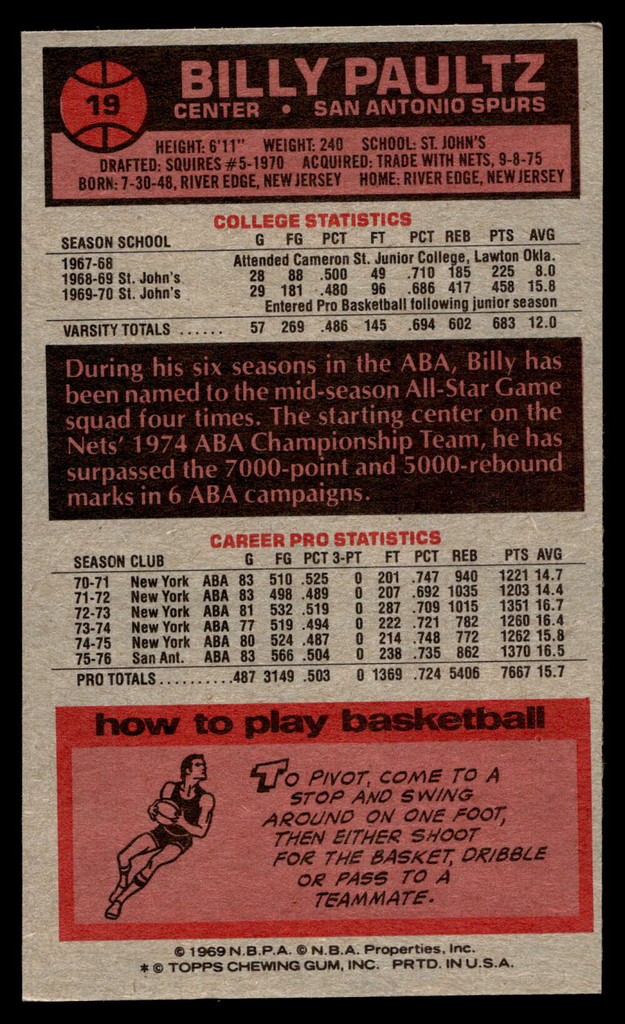 1976-77 Topps #19 Billy Paultz Ex-Mint 