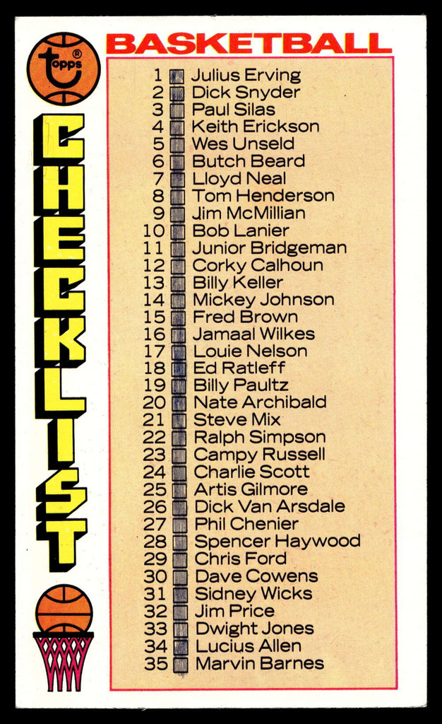 1976-77 Topps #48 Checklist 1-144 Excellent+ Marked 