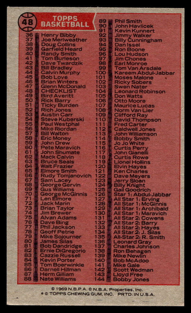 1976-77 Topps #48 Checklist 1-144 Excellent+ Marked 