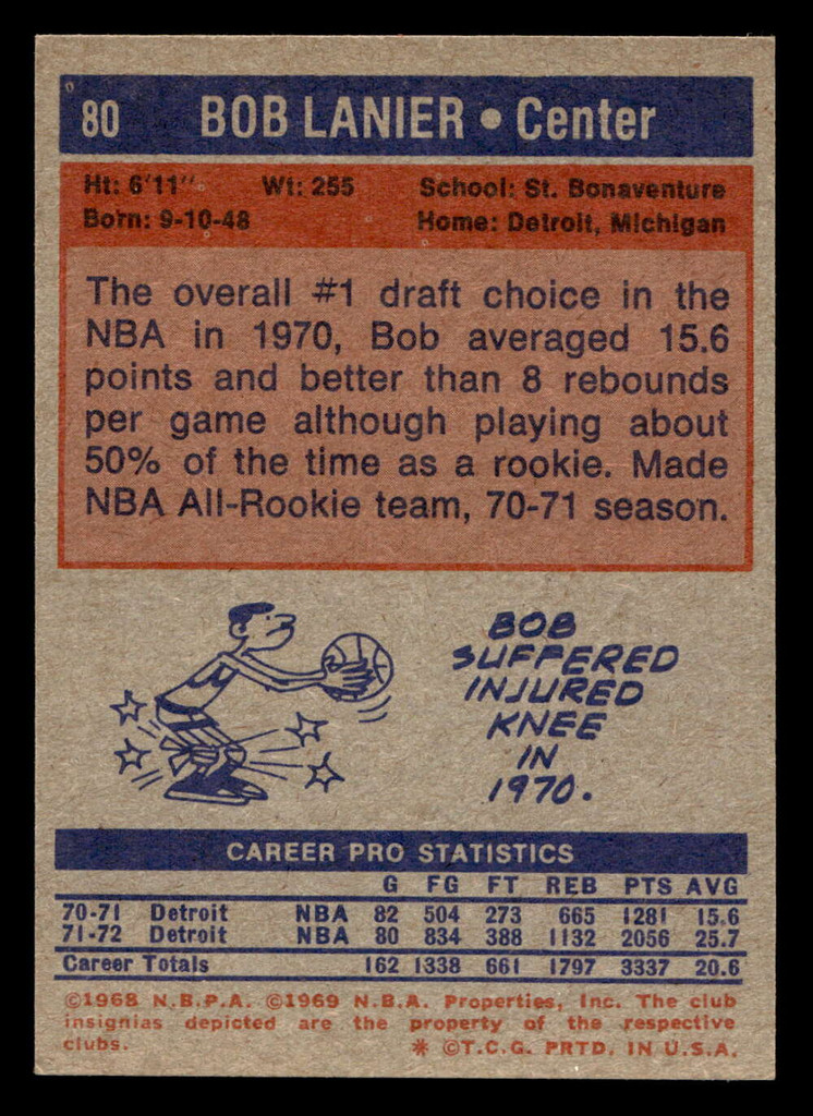 1972-73 Topps #80 Bob Lanier Excellent+  ID: 417283