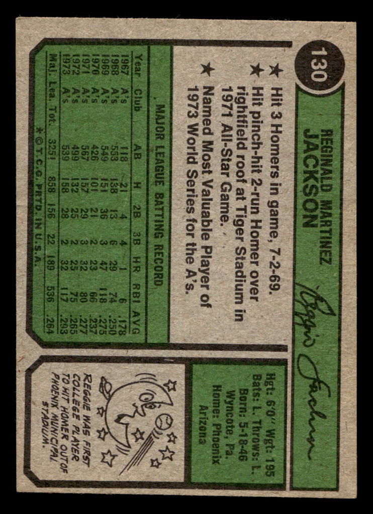 1974 Topps #130 Reggie Jackson Very Good  ID: 417548