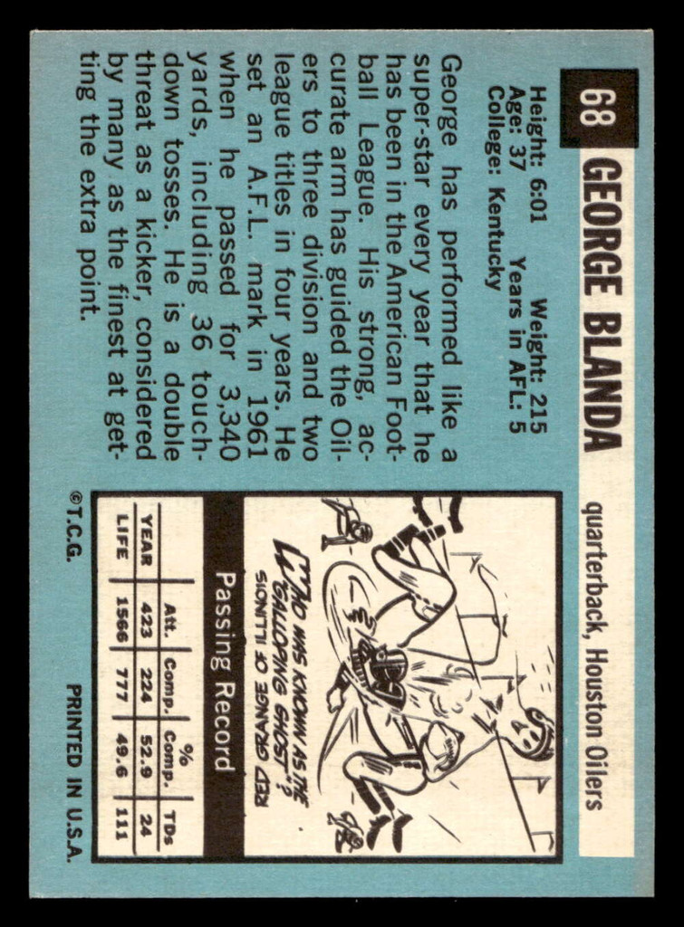 1964 Topps #68 George Blanda Ex-Mint SP 