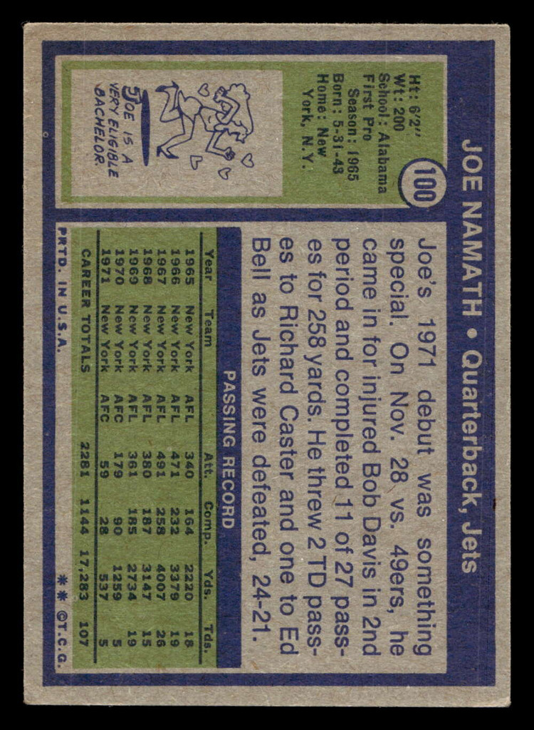 1972 Topps #100 Joe Namath VG-EX  ID: 417615
