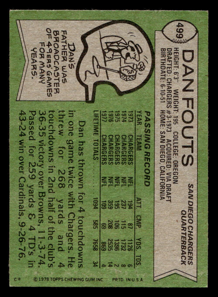 1978 Topps #499 Dan Fouts Ex-Mint  ID: 417699