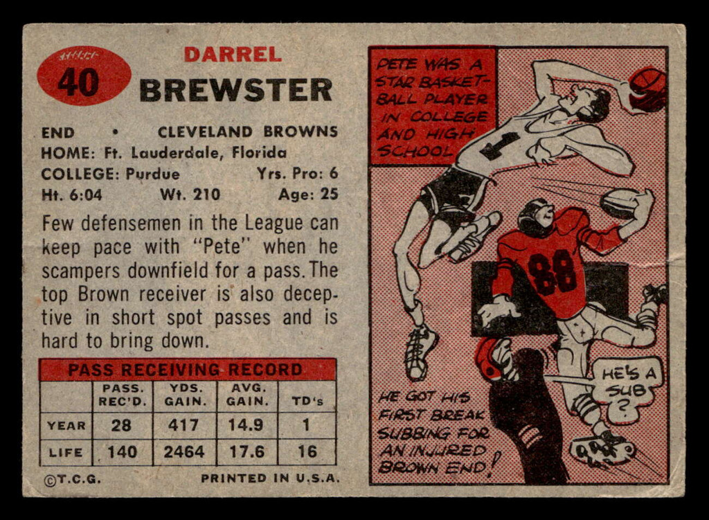 1957 Topps #40 Pete Brewster Very Good 
