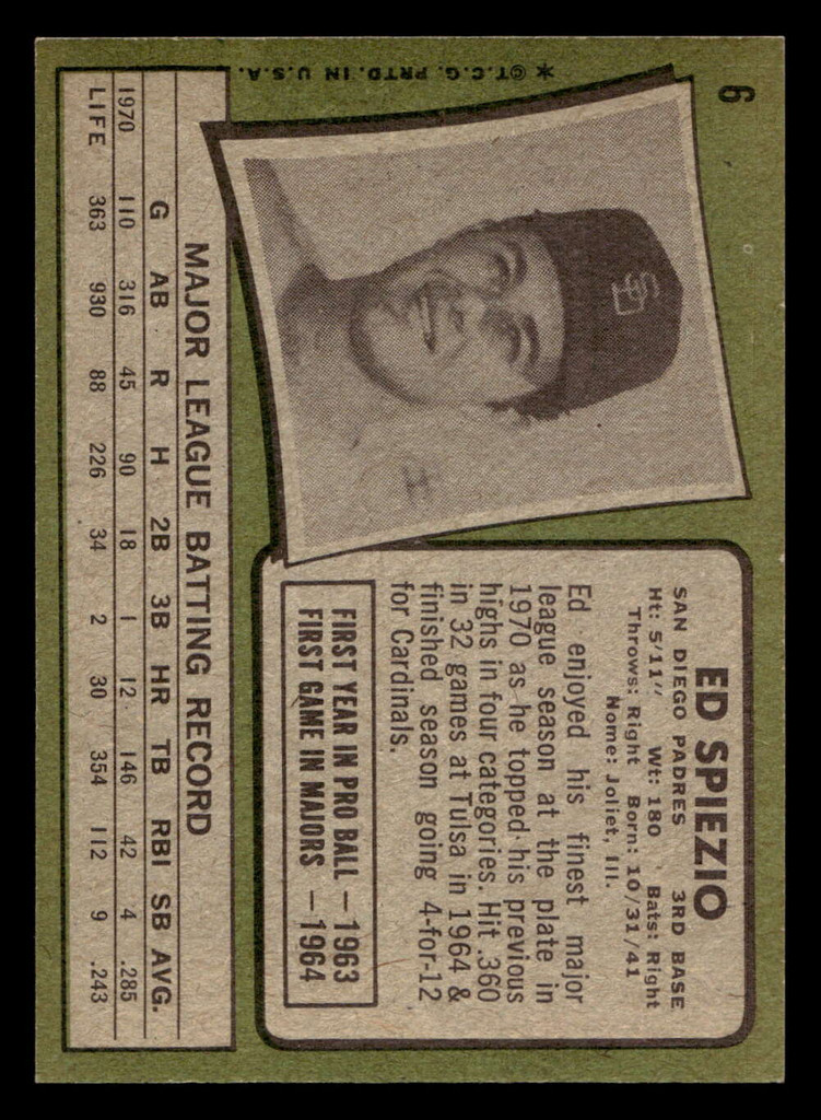 1971 Topps #6 Ed Spiezio Ex-Mint  ID: 417902