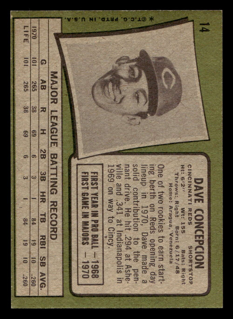 1971 Topps #14 Dave Concepcion Ex-Mint RC Rookie  ID: 417909