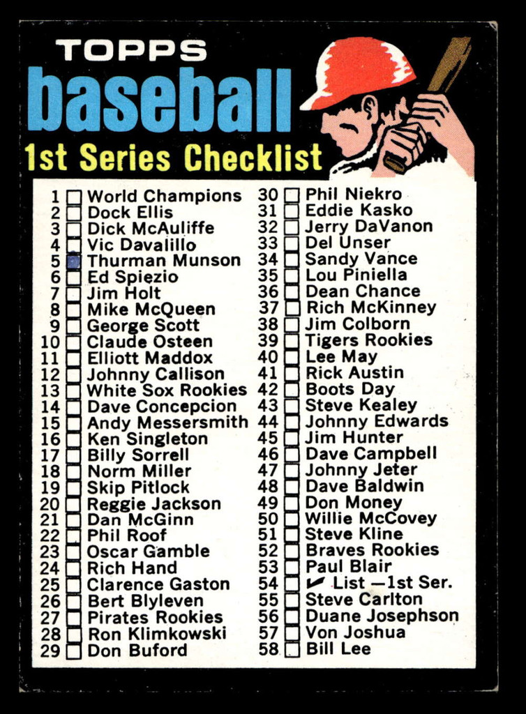 1971 Topps #54 Checklist 1-132 Ex-Mint Marked 