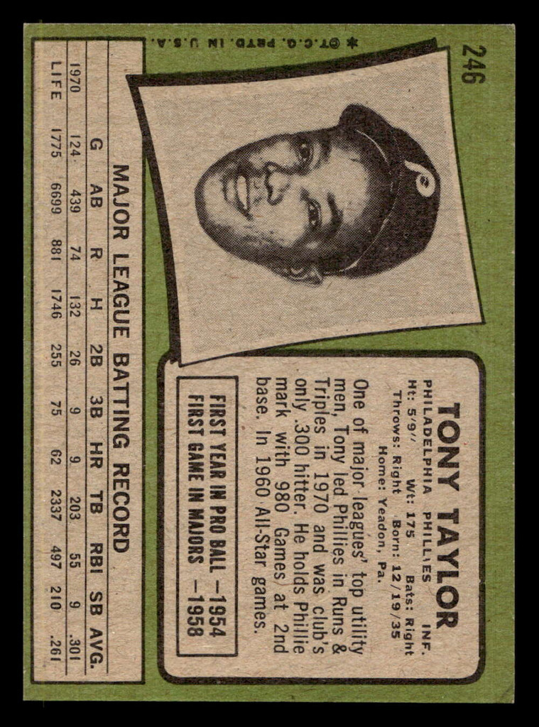 1971 Topps #246 Tony Taylor Excellent 