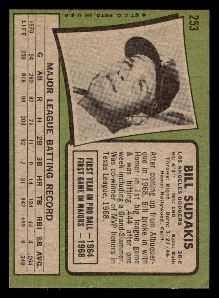 1971 Topps #253 Bill Sudakis VG-EX 