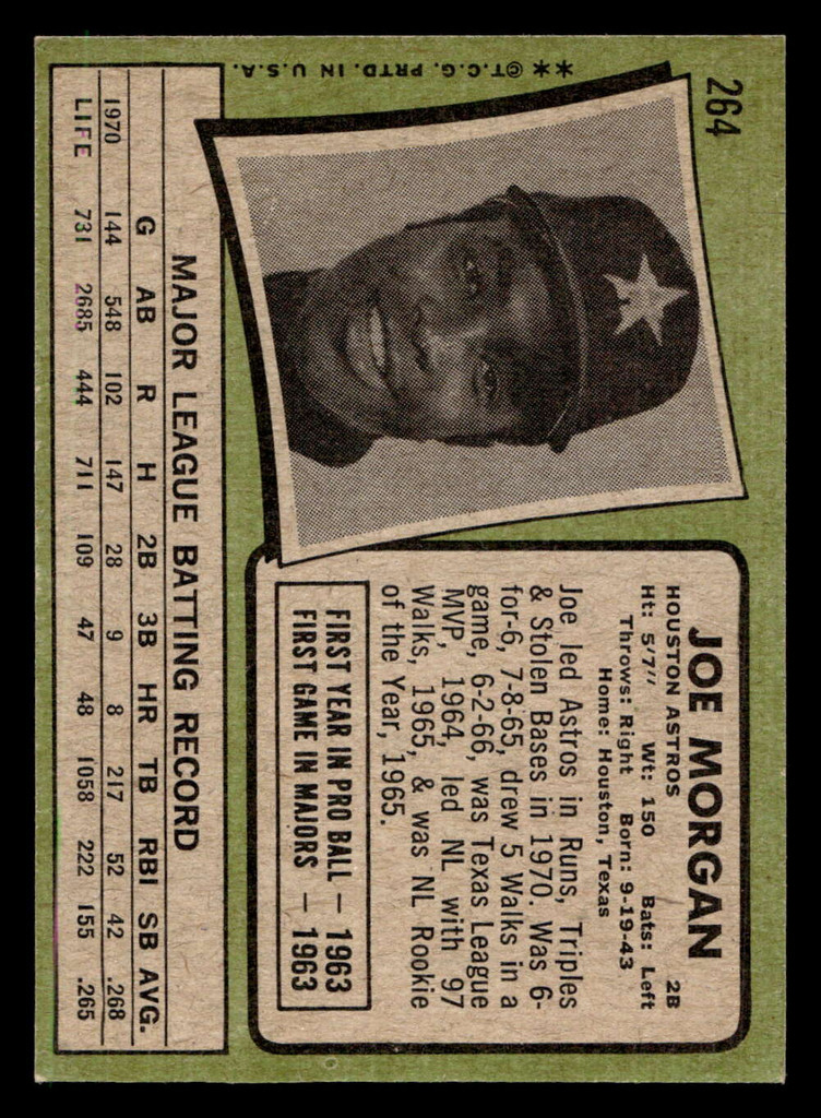 1971 Topps #264 Joe Morgan Ex-Mint  ID: 418158