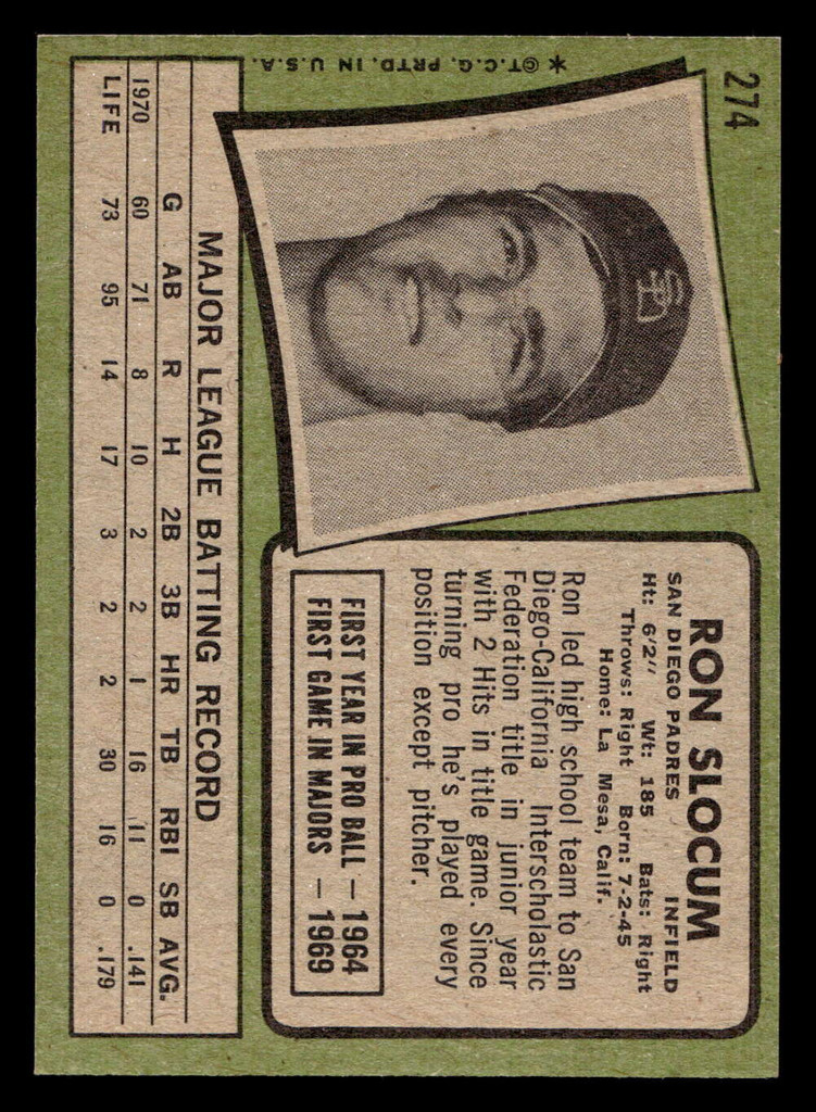 1971 Topps #274 Ron Slocum Ex-Mint  ID: 418168