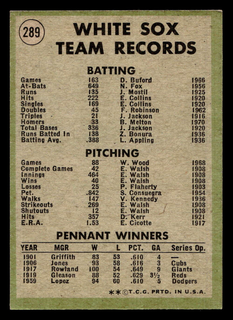 1971 Topps #289 White Sox Team Ex-Mint  ID: 418183