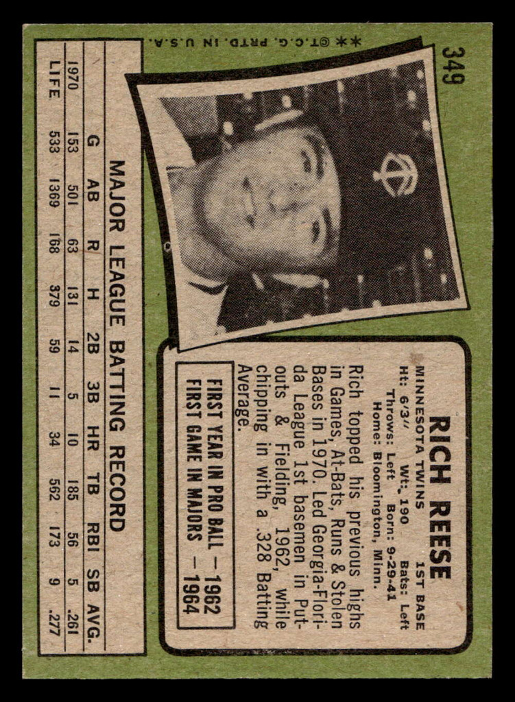 1971 Topps #349 Rich Reese Ex-Mint  ID: 418243