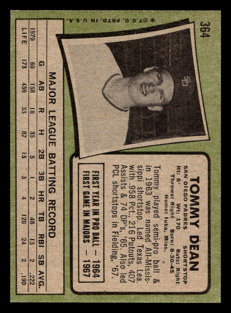 1971 Topps #364 Tommy Dean Ex-Mint  ID: 418258