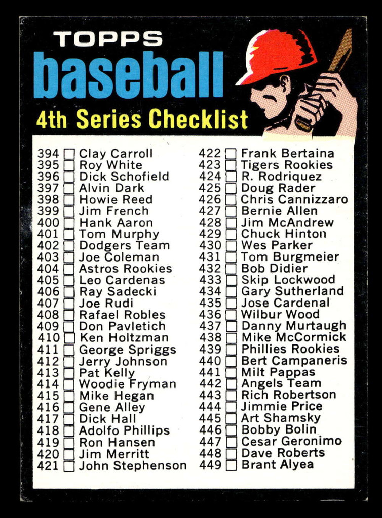 1971 Topps #369 Checklist 394-523 Ex-Mint Marked 