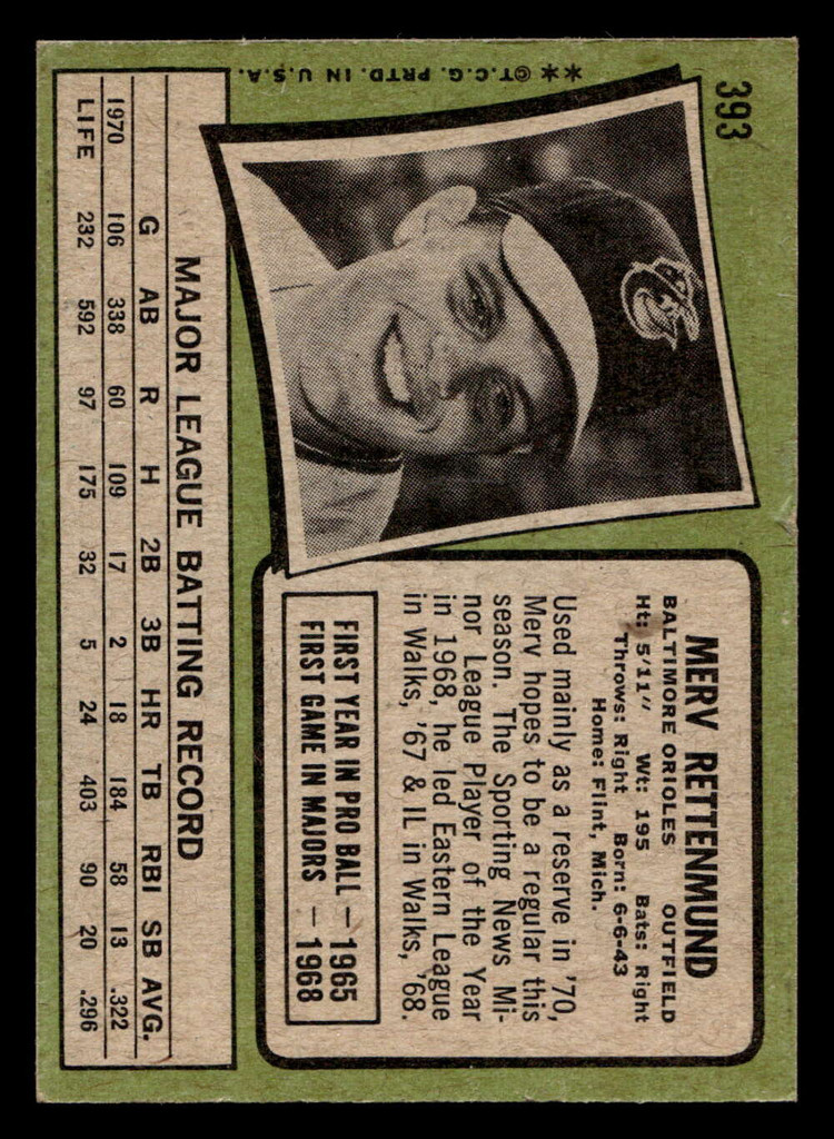 1971 Topps #393 Merv Rettenmund VG-EX 