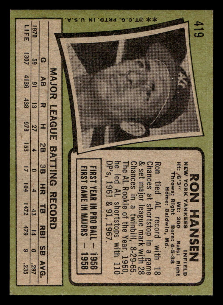 1971 Topps #419 Ron Hansen Excellent 