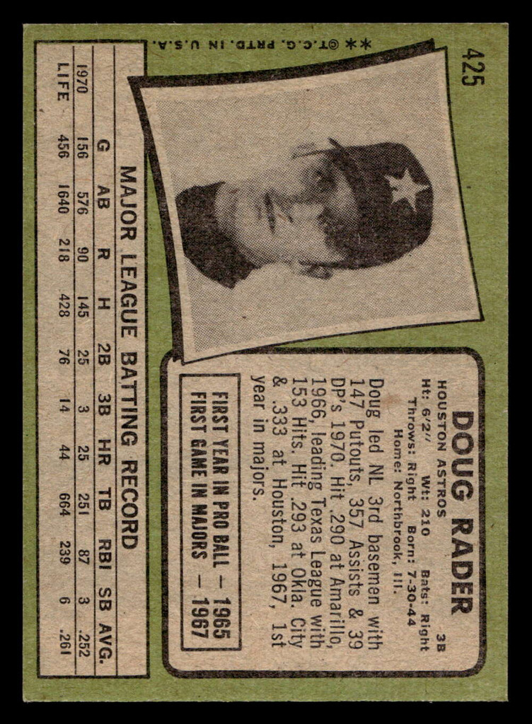 1971 Topps #425 Doug Rader Excellent 