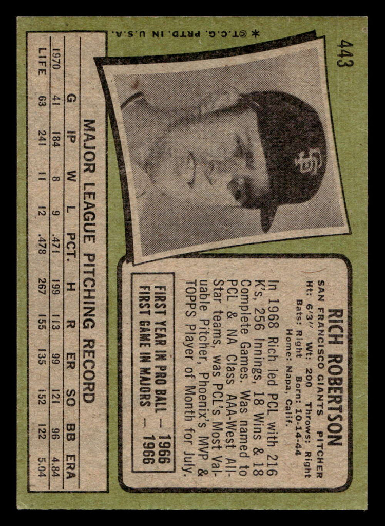 1971 Topps #443 Rich Robertson Excellent+ 
