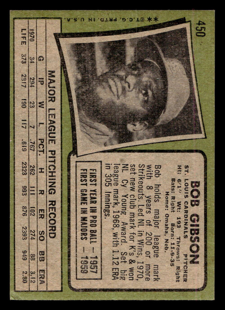 1971 Topps #450 Bob Gibson Excellent  ID: 418344