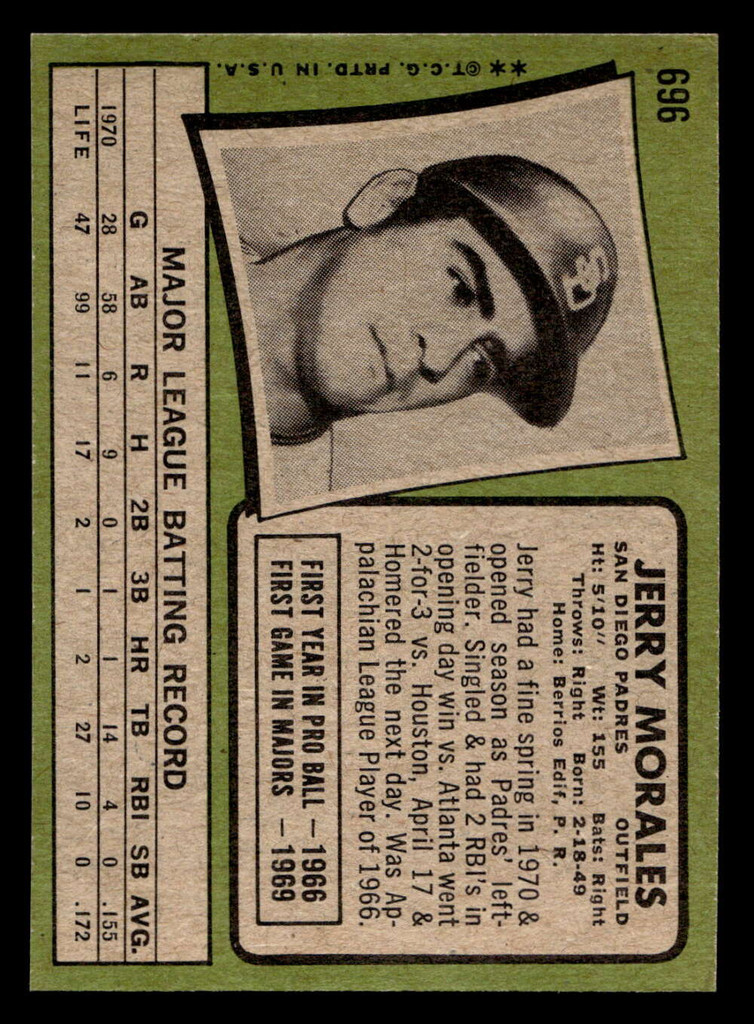 1971 Topps #696 Jerry Morales Ex-Mint High #  ID: 418586