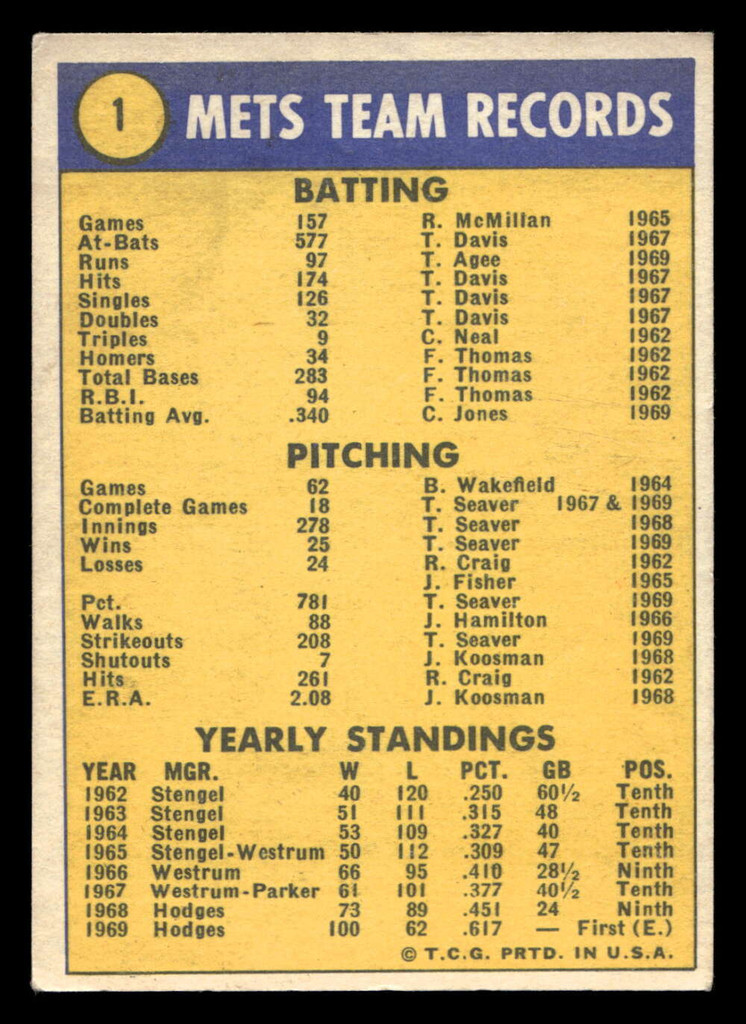 1970 Topps #1 World Champions Mets VG-EX  ID: 418694