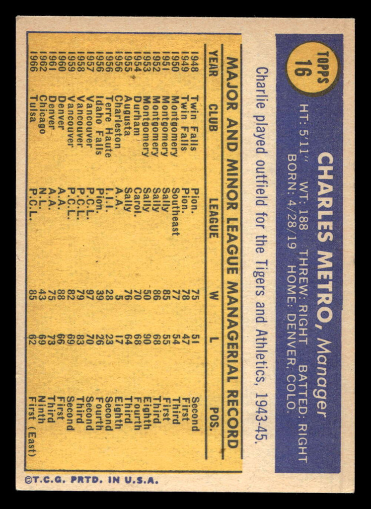 1970 Topps #16 Charlie Metro Manager Excellent+ RC Rookie 