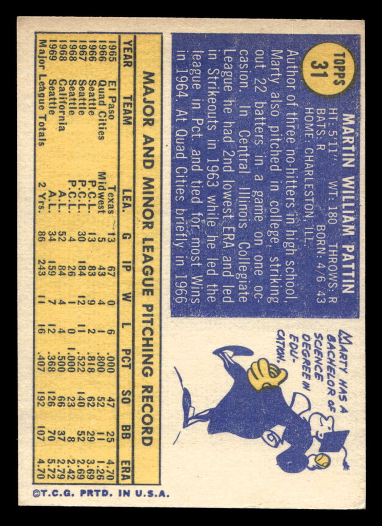 1970 Topps #31 Marty Pattin Ex-Mint  ID: 418782
