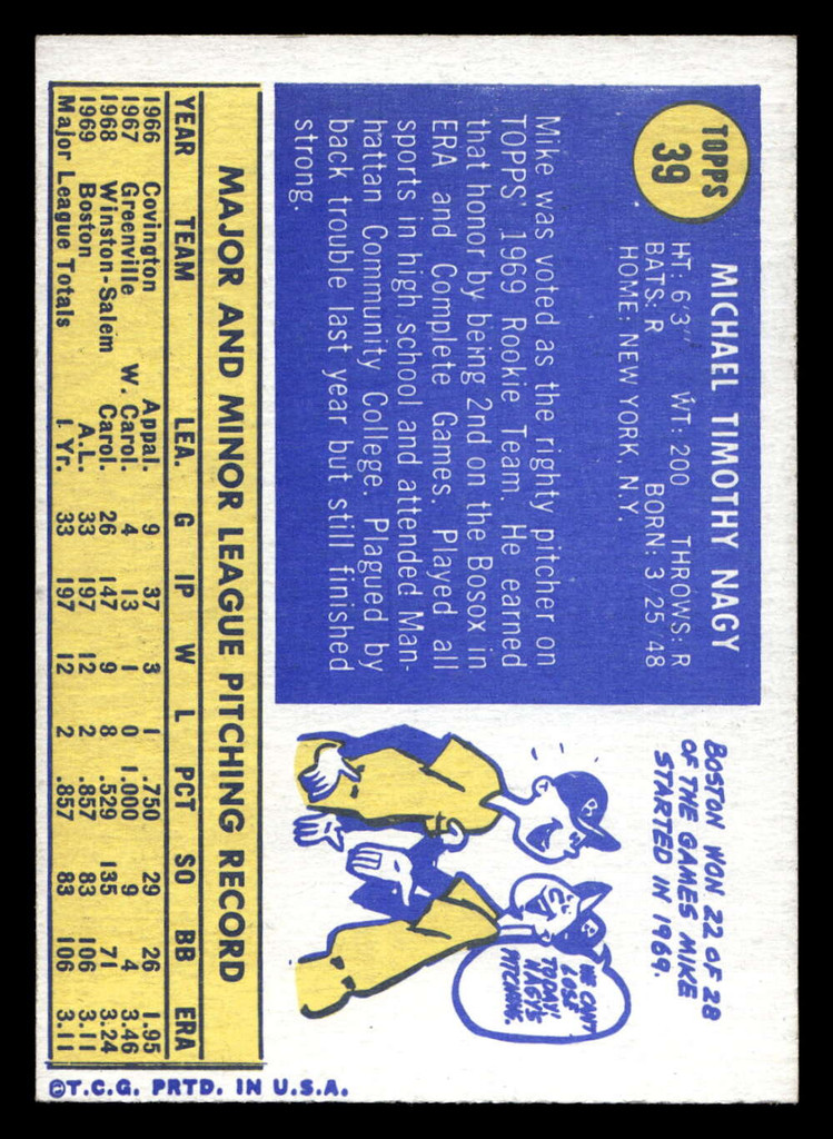1970 Topps #39 Mike Nagy Near Mint RC Rookie  ID: 418807